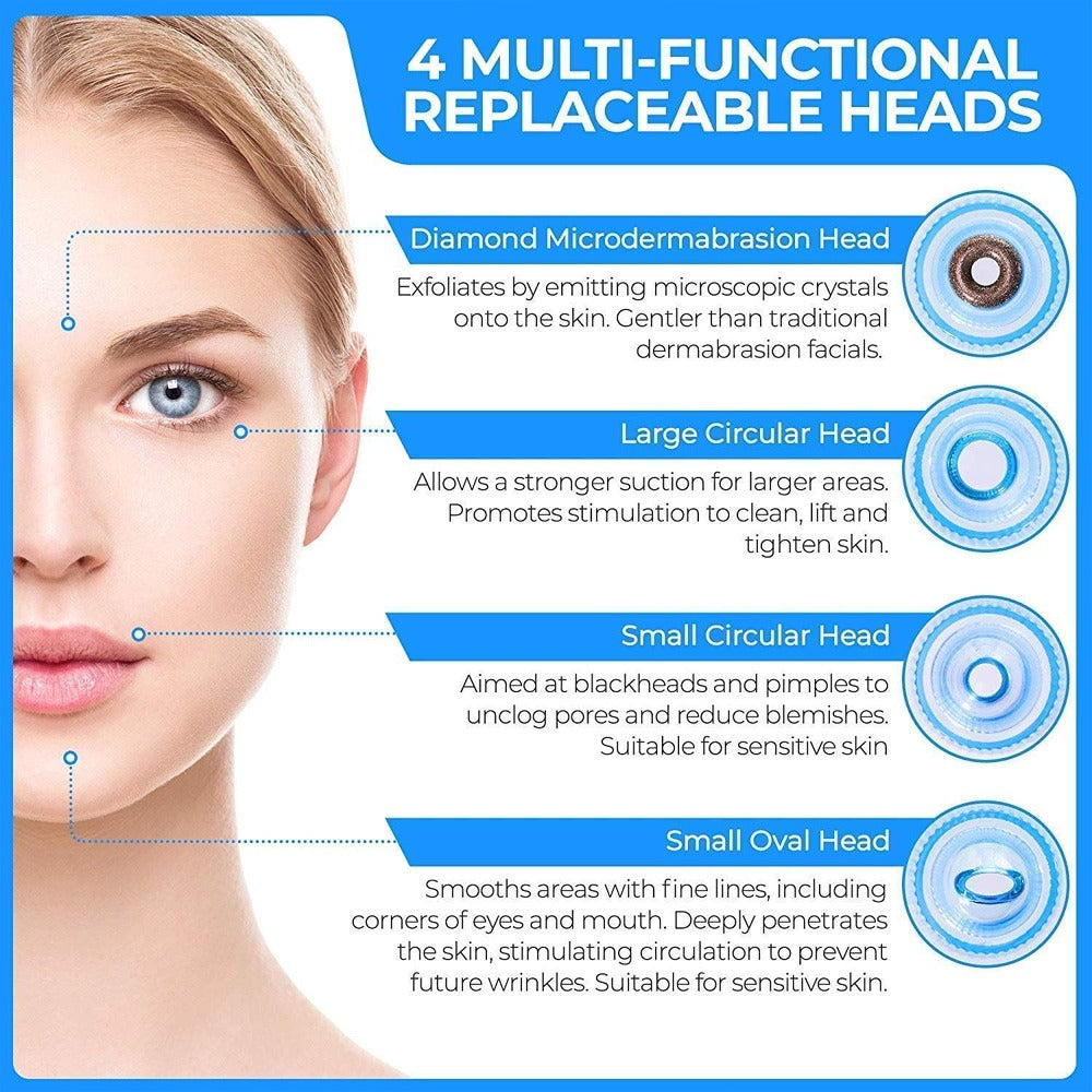 Facial Pore Cleaner Machine