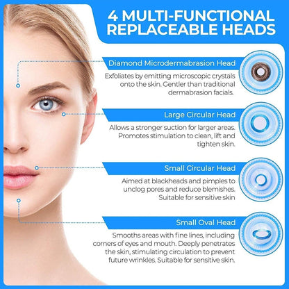 Facial Pore Cleaner Machine