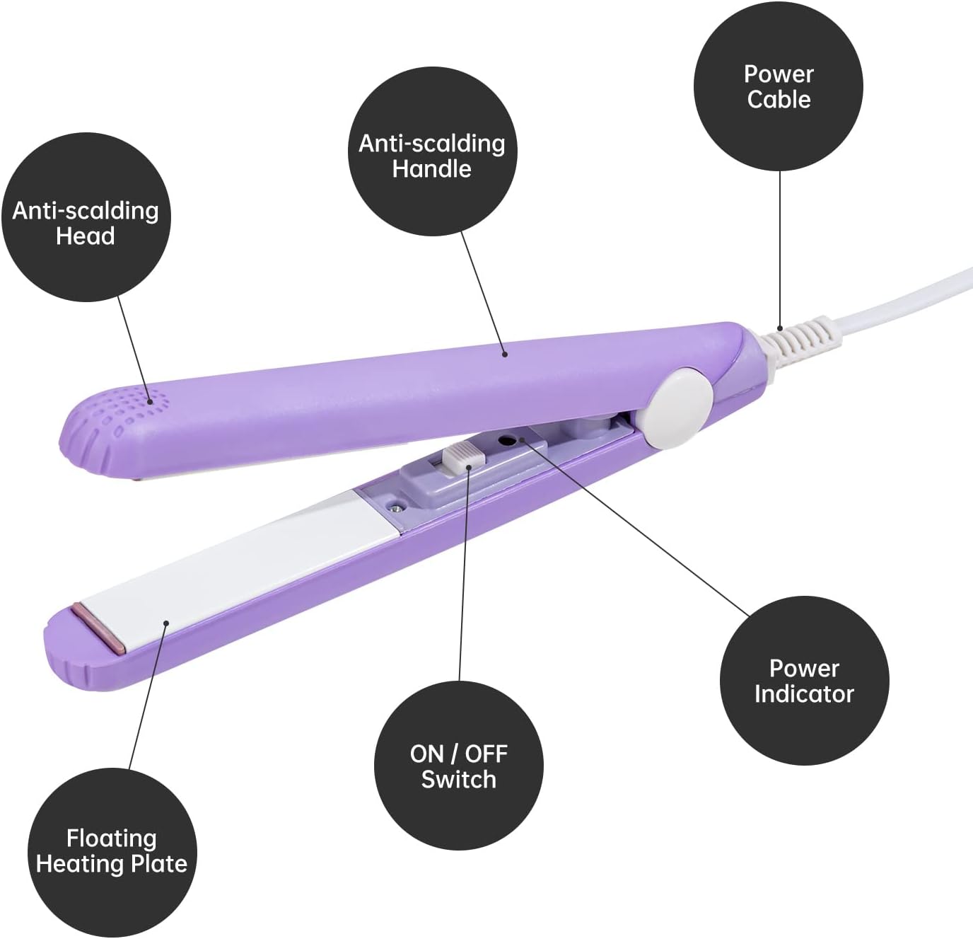Mini Hair Straightener