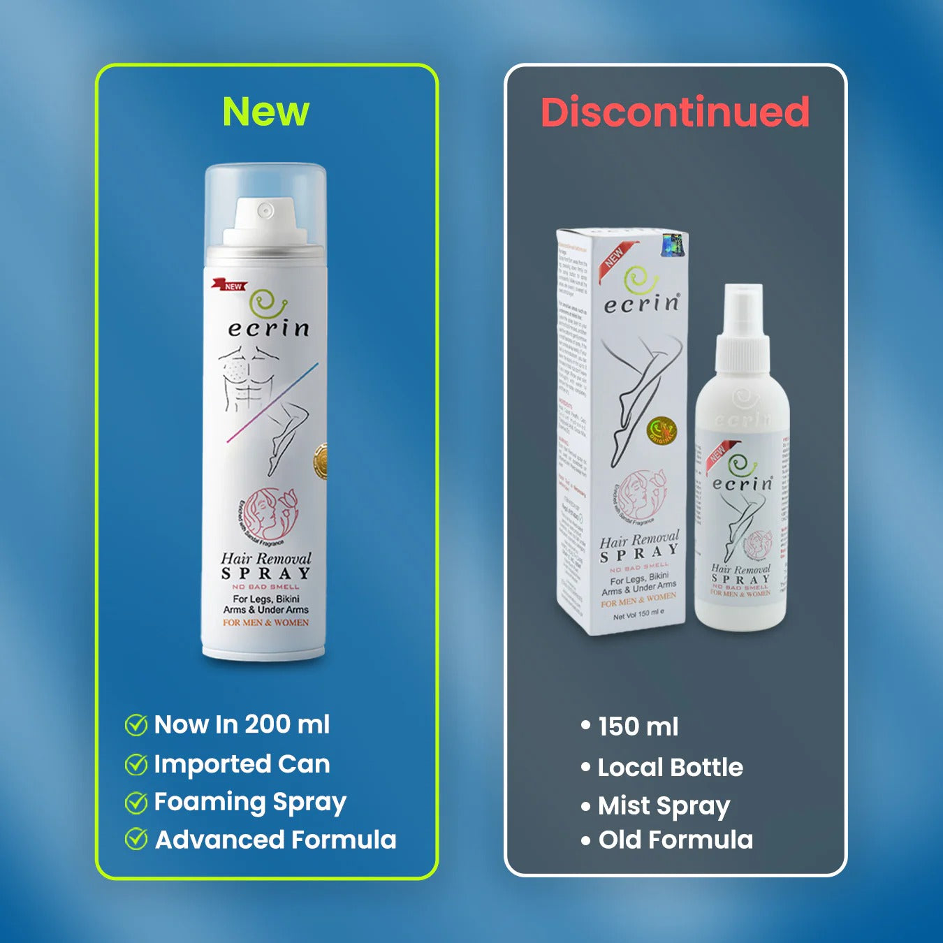 Ecrin Hair Removal Foaming Spray 200ml